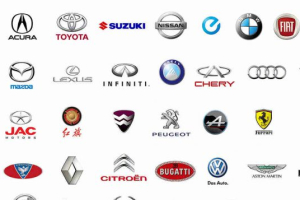 Top 20 automobile companies